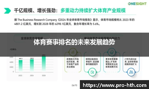 体育赛事排名的未来发展趋势